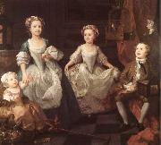 The Graham Childen William Hogarth